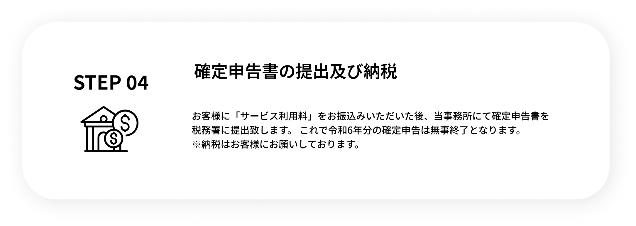 STEP 04 確定申告書の提出及び納税 お客様に「サービス利用料」をお振込みいただいた後、当事務所にて確定申告書を税務署に提出致します。 これで令和6年分の確定申告は無事終了となります。※納税はお客様にお願いしております。